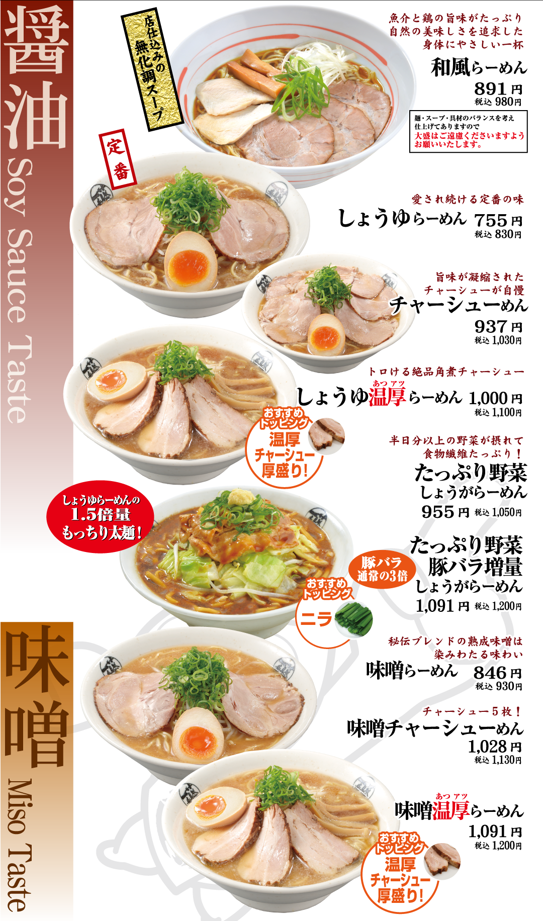藤一番の味噌ラーメン